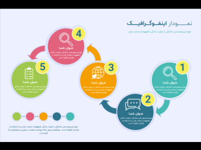 فایل لایه باز اینفوگرافیک (infographic) 