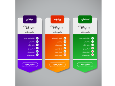 طرح لایه باز پلن قیمت و فروش اشتراک و سرویس های ویژه