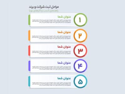  اینفوگراف لایه باز مخصوص فتوشاپ