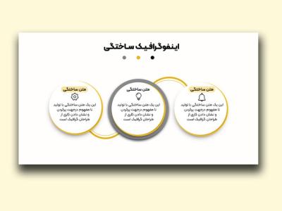 اینفوگرافیک لایه باز و قابل ویرایش