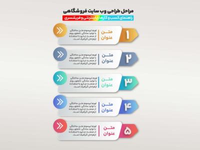  اینفوگرافیک لایه باز برای  فتوشاپ 