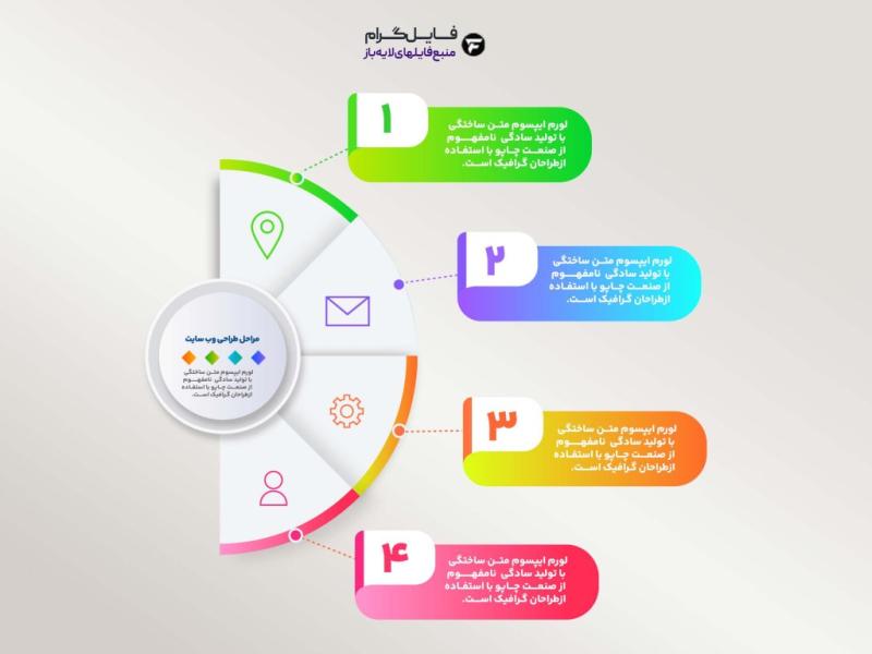 اینفوگرافیک-لایه-باز-برای-فتوشاپ