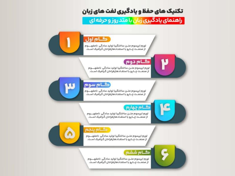 ینفوگرافیک-لایه-باز-با-فرمت-فتوشاپ