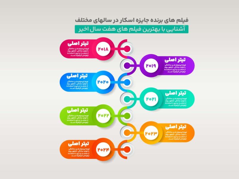 طرح-اینفوگرافیک-پله-ای--فتوشاپ
