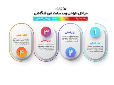 اینفوگرافیک مناسب فتوشاپ 