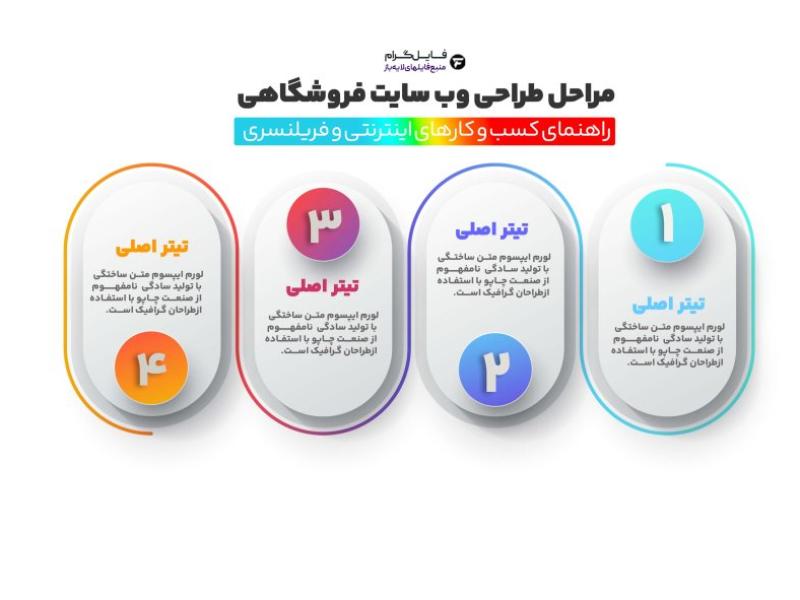 اینفوگرافیک-مناسب-فتوشاپ-