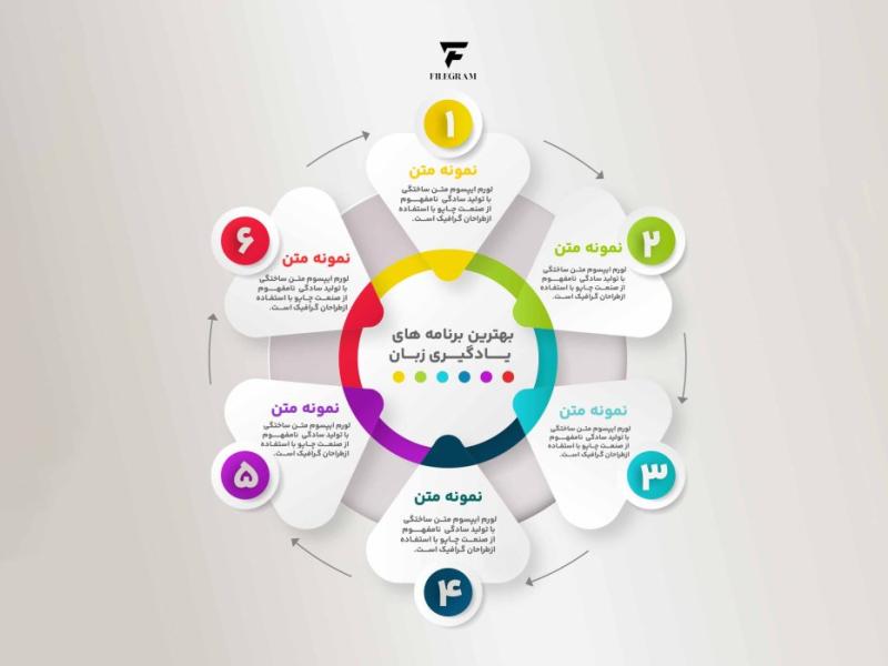 اینفوگرافیک-حرفه-ای-مخصوص-فتوشاپ