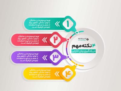 دانلود اینفوگرافیک فتوشاپ