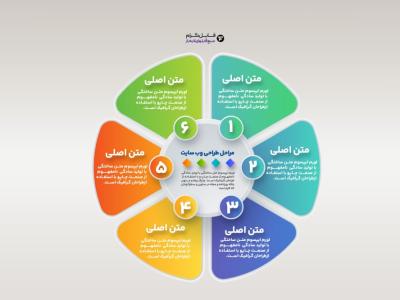 دانلود اینفوگرافی لایه باز فتوشاپ