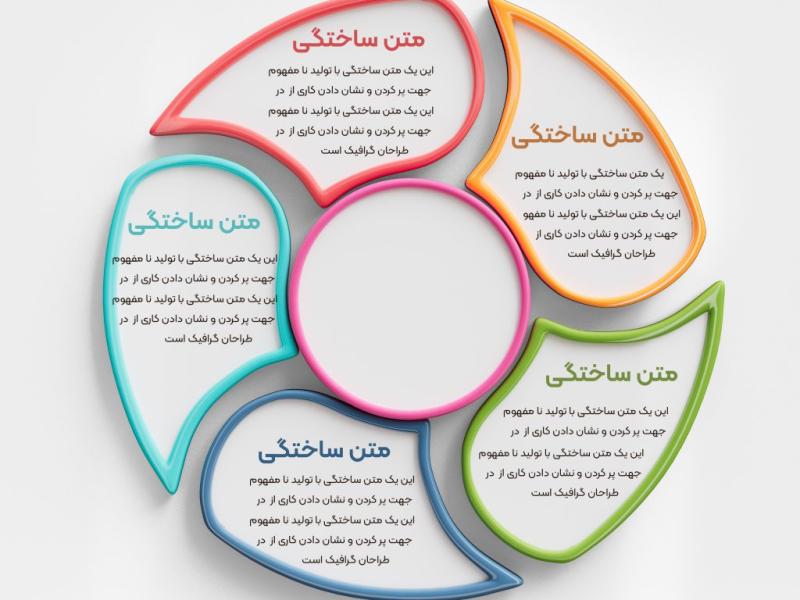 اینفوگرافیک-لایه-باز-و-قابل-ویرایش