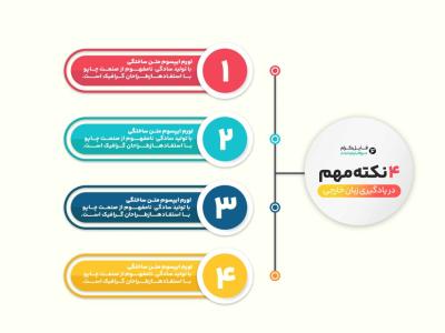 دانلودفایل لایه‌باز اینفوگرافیک فتوشاپ