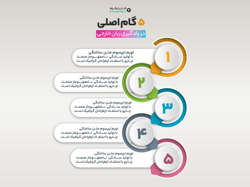 دانلود-اینفوگرافیک-لایه-باز-پنج-باکس-|-قابل-ویرایش-در-فتوشاپ