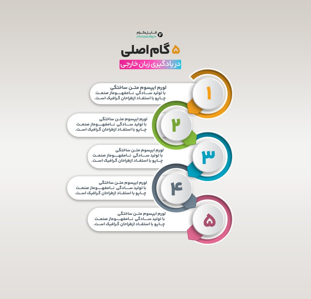 دانلود اینفوگرافیک لایه باز پنج باکس | قابل ویرایش در فتوشاپ