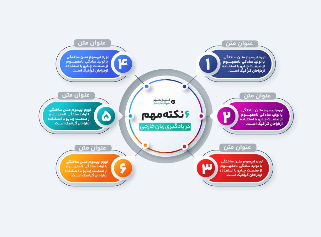  اینفوگرافیک لایه باز فتوشاپ – قالب 6 باکس کاربردی