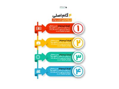  اینفوگرافیک لایه‌باز چهارباکس پیکان (فرمت PSD)