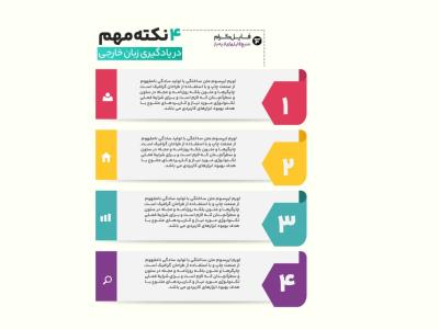  دانلود فایل لایه‌باز اینفوگرافیک | فرمت PSD (فتوشاپ)
