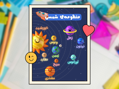 پوستر منظومه‌ی شمسی 