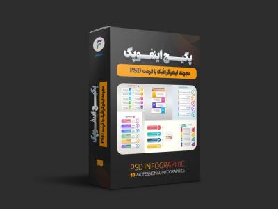  پک ویژه اینفوگرافیک لایه‌باز PSD