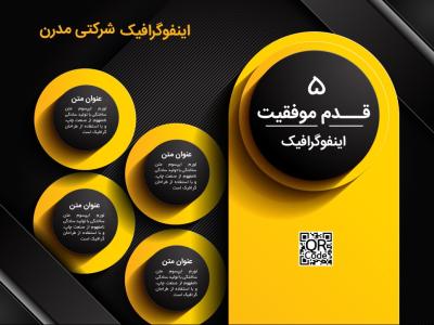 اینفوگرافی 4 بخشی لایه باز | فایل ایلاستریتور و EPS قابل ویرایش