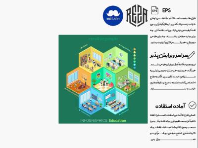 وکتور - آیکون | EPS