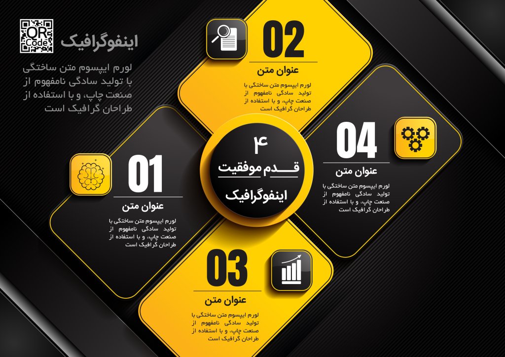 اینفوگرافی 4 بخشی لایه باز | فایل ایلاستریتور و EPS قابل ویرایش
