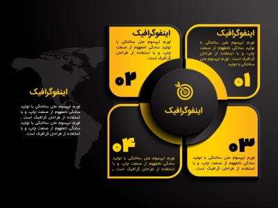 اینفوگرافی 4 بخشی لایه باز | فایل ایلاستریتور و EPS قابل ویرایش
