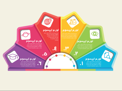 طرح لایه باز اینفوگرافیک آموزشی پرمیوم حرفه ای