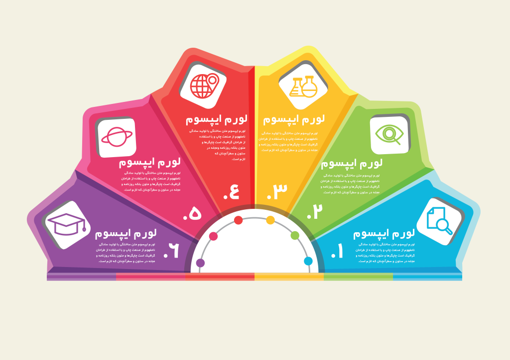 طرح لایه باز اینفوگرافیک آموزشی پرمیوم حرفه ای