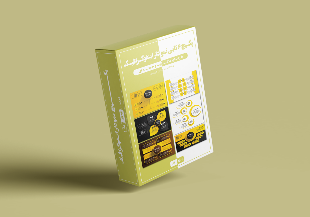 دانلود مجموعه ۶ تایی طرح لایه باز اینفوگرافیک زرد و مشکی | طراحی مدرن و حرفه‌ای