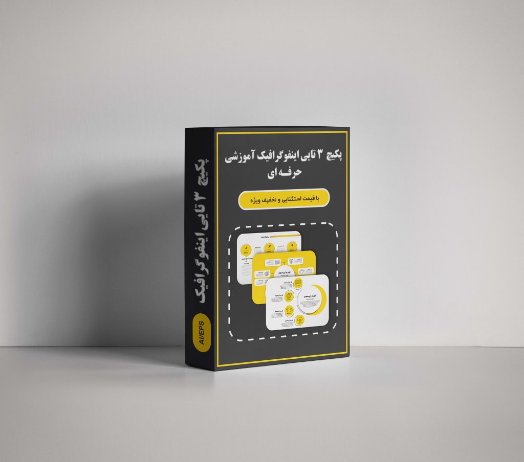 پکیچ 3 تایی اینفوگرافیک آموزشی حرفـه ای