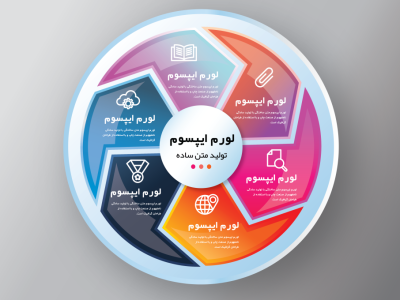 طرح لایه باز اینفوگرافیک آموزشی پرمیوم حرفه ای