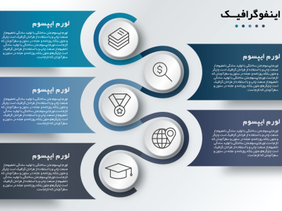 طرح لایه باز اینفوگرافیک آموزشی حرفه ای