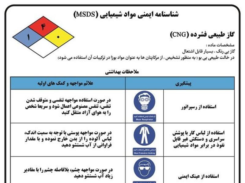 شناسنامه-ایمنی-مواد-شیمیایی-(MSDS)