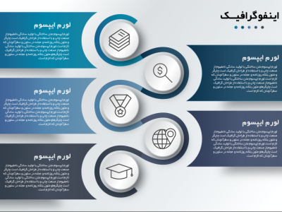 طرح لایه باز اینفوگرافیک آموزشی حرفه ای