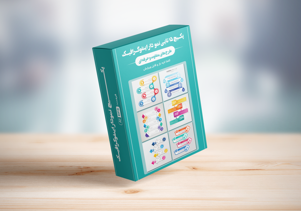 دانلود پکیج ۱۵ تایی طرح لایه باز اینفوگرافیک حرفه‌ای | طراحی مدرن و وکتور