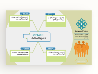 اینفوگرافیک طرح خام طرح لایه باز رنگ آبی و کرمی