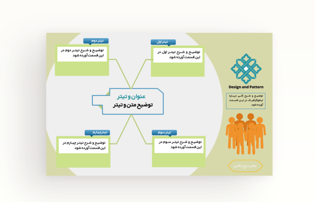 اینفوگرافیک طرح خام طرح لایه باز رنگ آبی و کرمی