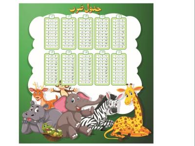 دانلود پوستر جدول ضرب برای دانش آموزان سوم ابتدایی