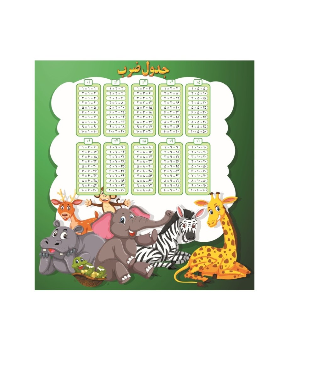 دانلود پوستر جدول ضرب برای دانش آموزان سوم ابتدایی