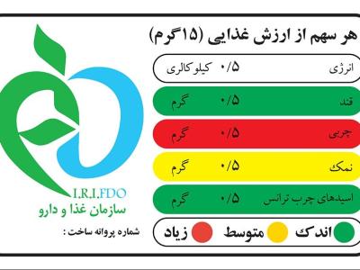 جدول ارزش غذایی لایه باز