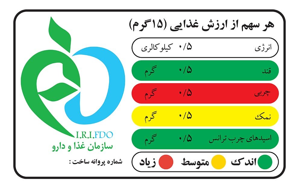 جدول ارزش غذایی لایه باز