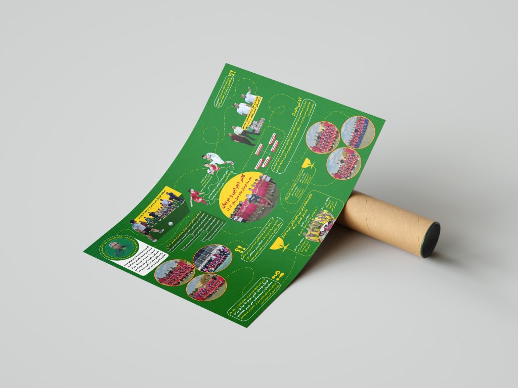 کاتولوگ ورزشی فوتبال باشگاهی