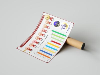 اینفوگرافی رتبه بندی