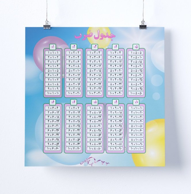 دانلود پوستر جدول ضرب قابلا چاپ برای دانش آموزان سوم دبستان 
