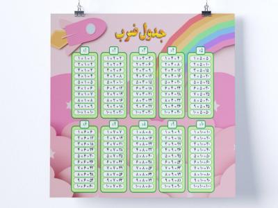 دانلود پوستر جدول ضرب برای دانش آموزان سوم ابتدایی