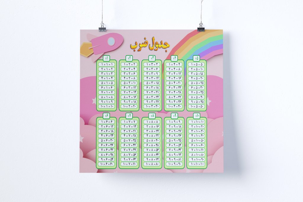 دانلود پوستر جدول ضرب برای دانش آموزان سوم ابتدایی