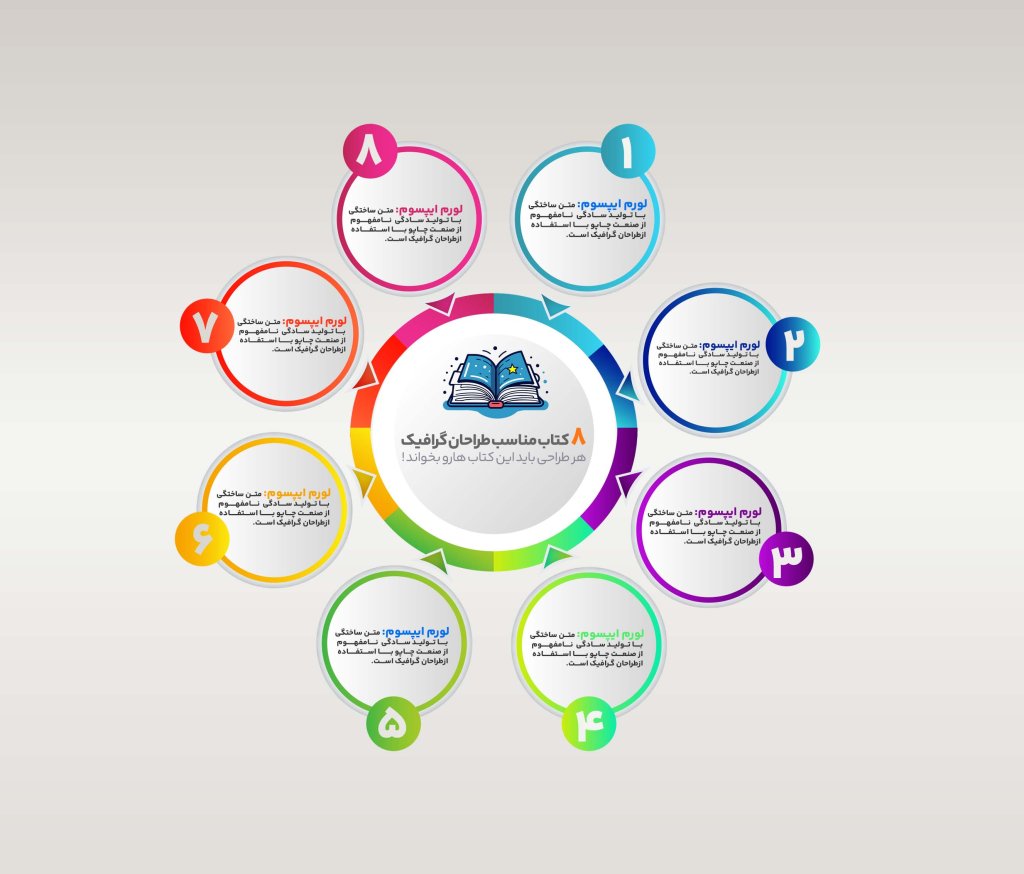 قالب آماده اینفوگرافیک ۸ مرحله‌ای (فایل لایه باز PSD)