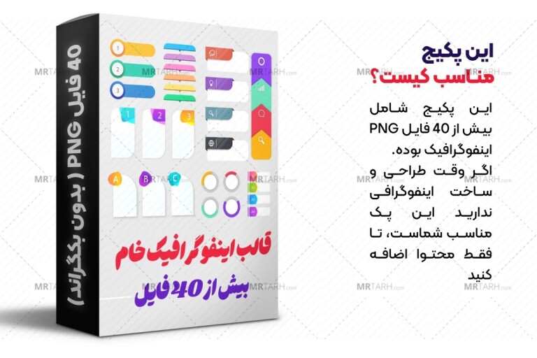 پکیج-قالب-های-خام-اینفوگرافیک
