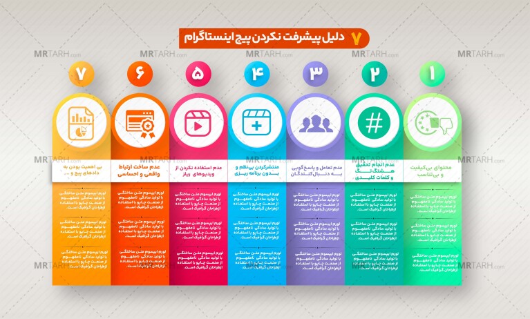 اینفوگرافیک-آماری-۷-بخشی-|-فایل-لایه‌باز-PSD