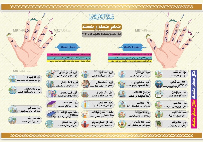 روزنامه-دیواری-آموزش-ضمایر-عربی